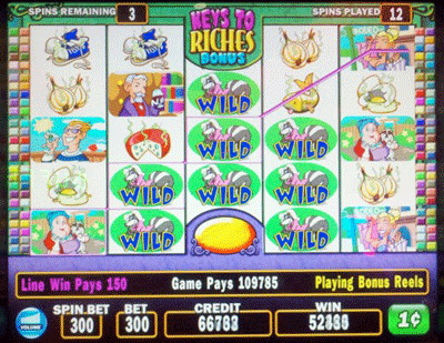 circus show Slot Machine